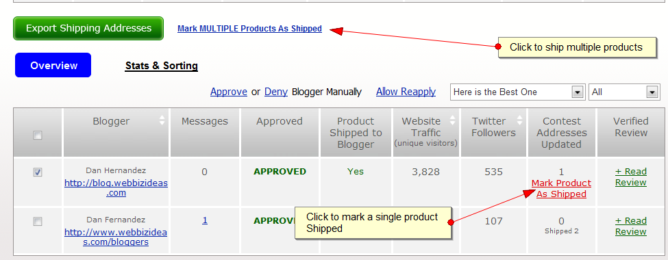 Contest Products Shipped