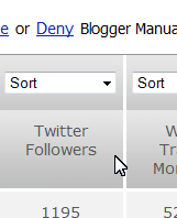 sort twitter followers tomoson