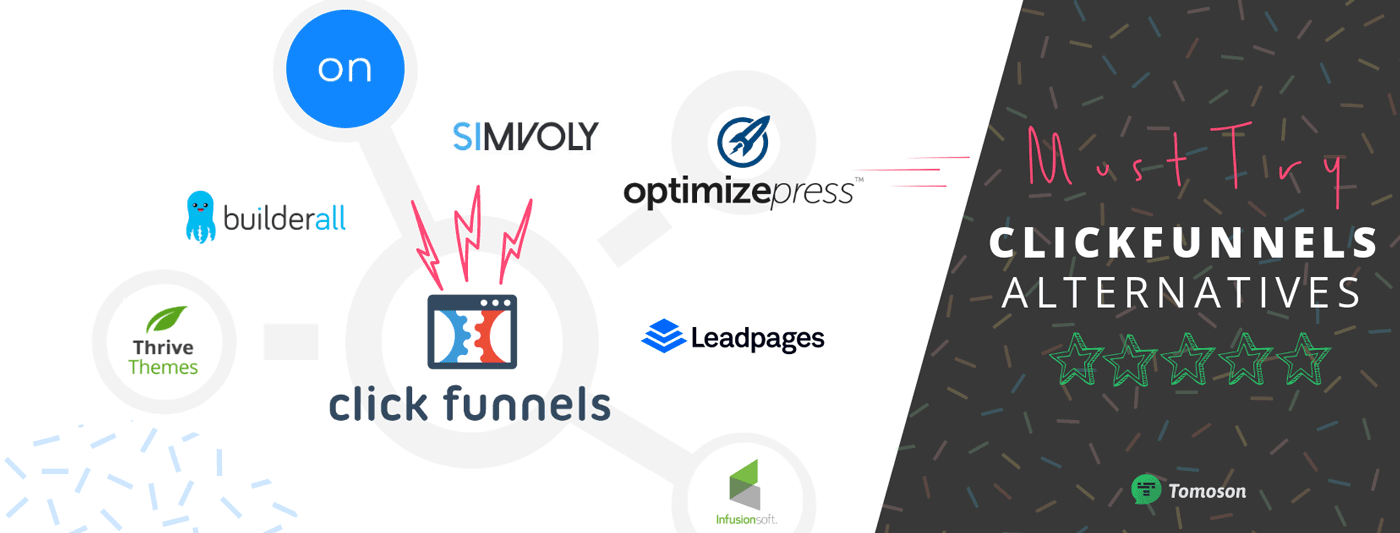Alternatives To Leadpages Fundamentals Explained